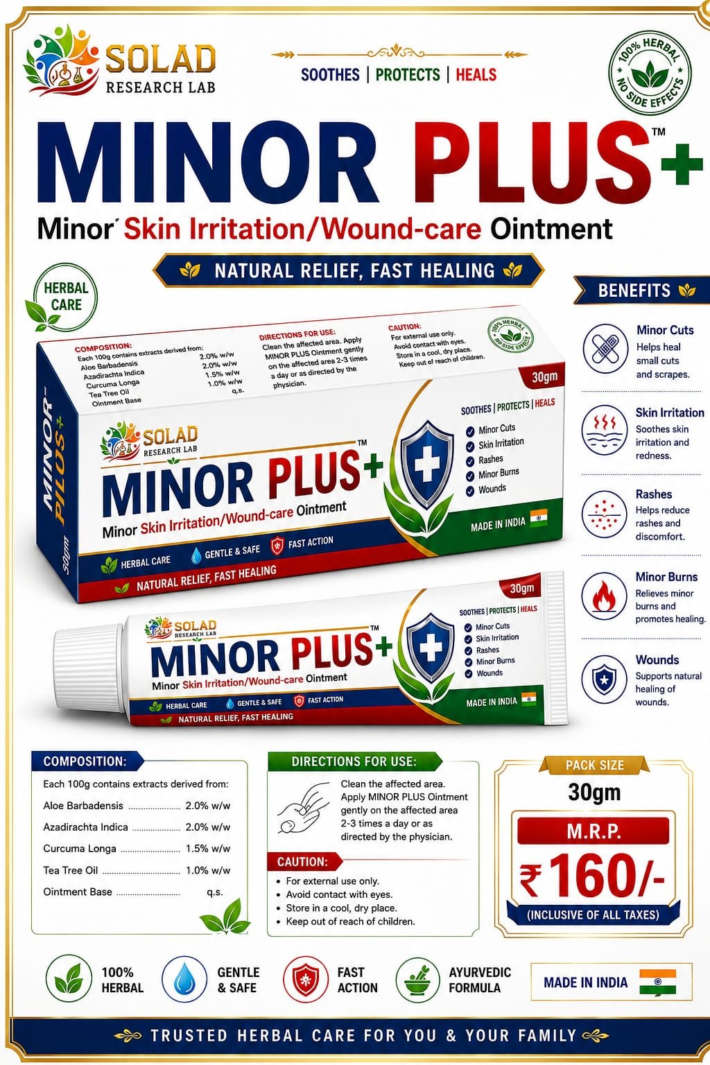 Minor Plus+